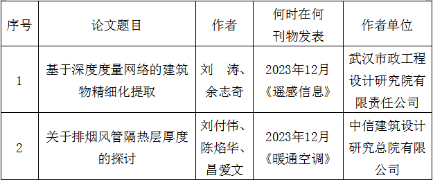 QQ图片20240703152613